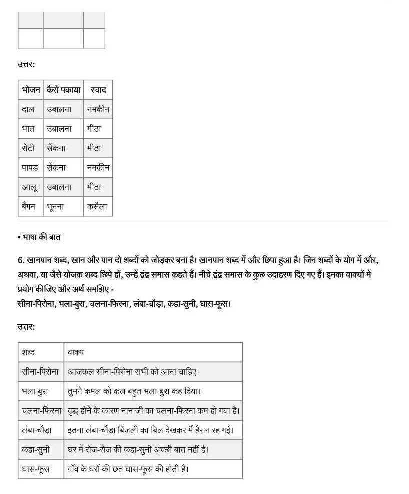 NCERT Solutions For Class 7 Hindi Vasant Chapter 14 KHAN PAN KI BADALATEE TASVEER