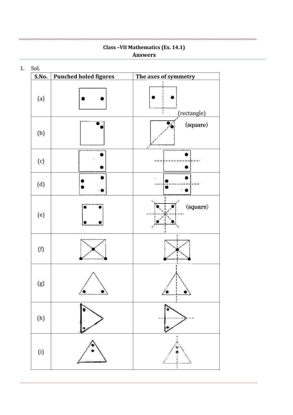 NCERT Solutions For Class 7 Maths Chapter 14 Symmetry