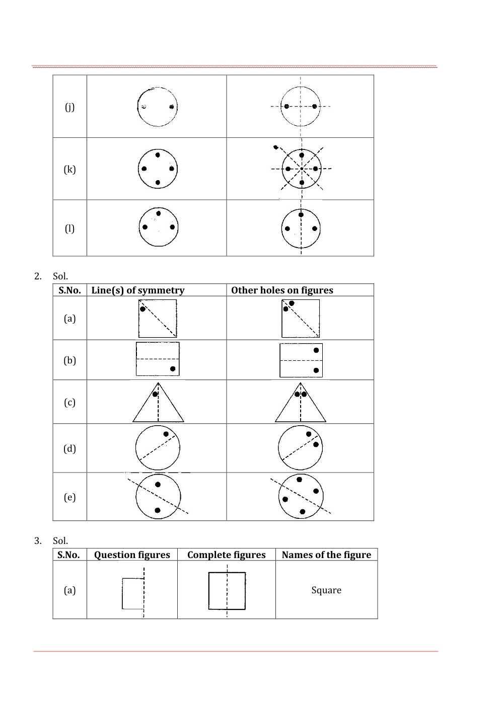 NCERT Solutions For Class 7 Maths Chapter 14 Symmetry