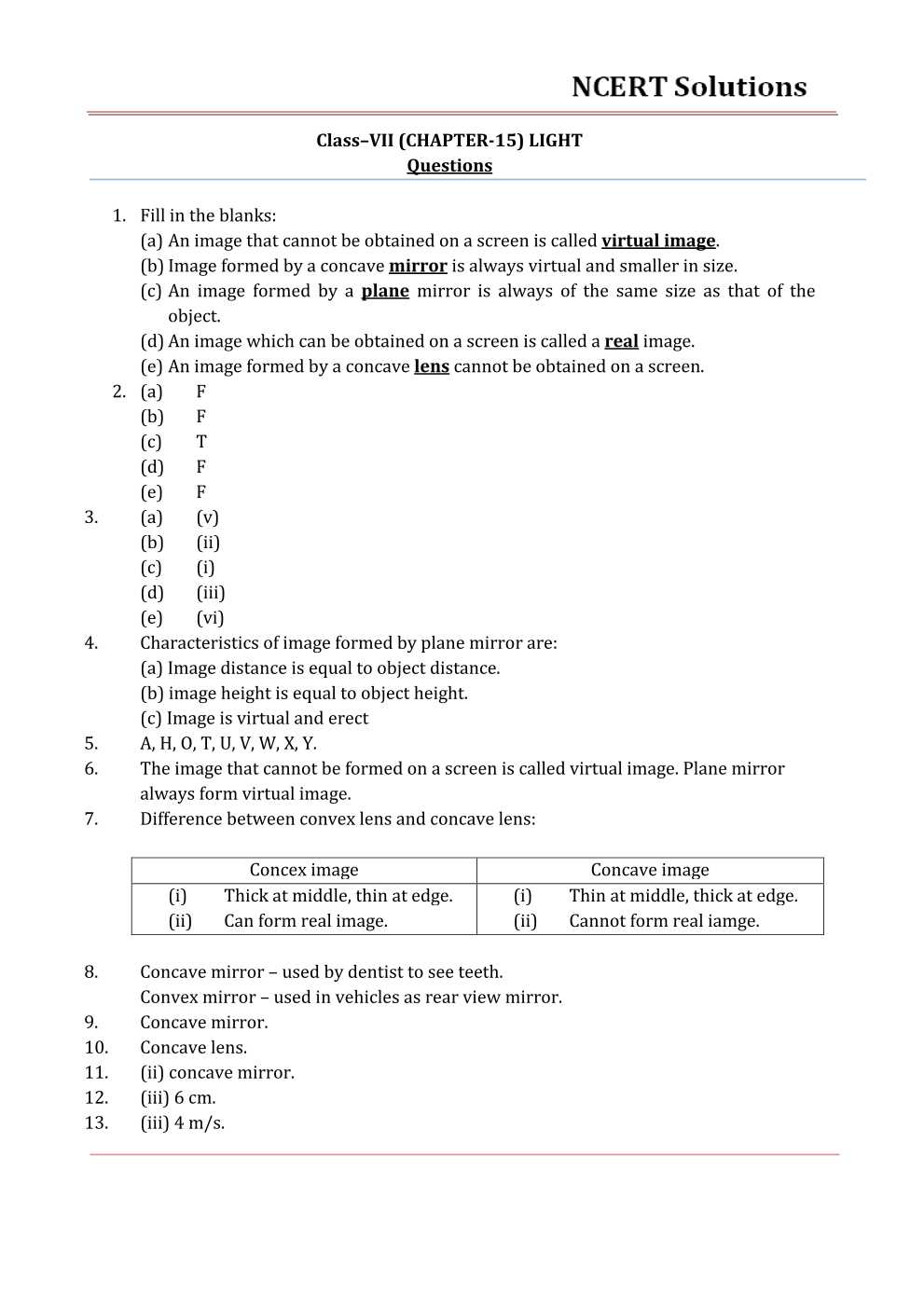NCERT Solutions For Class 7 science Chapter 15 Light