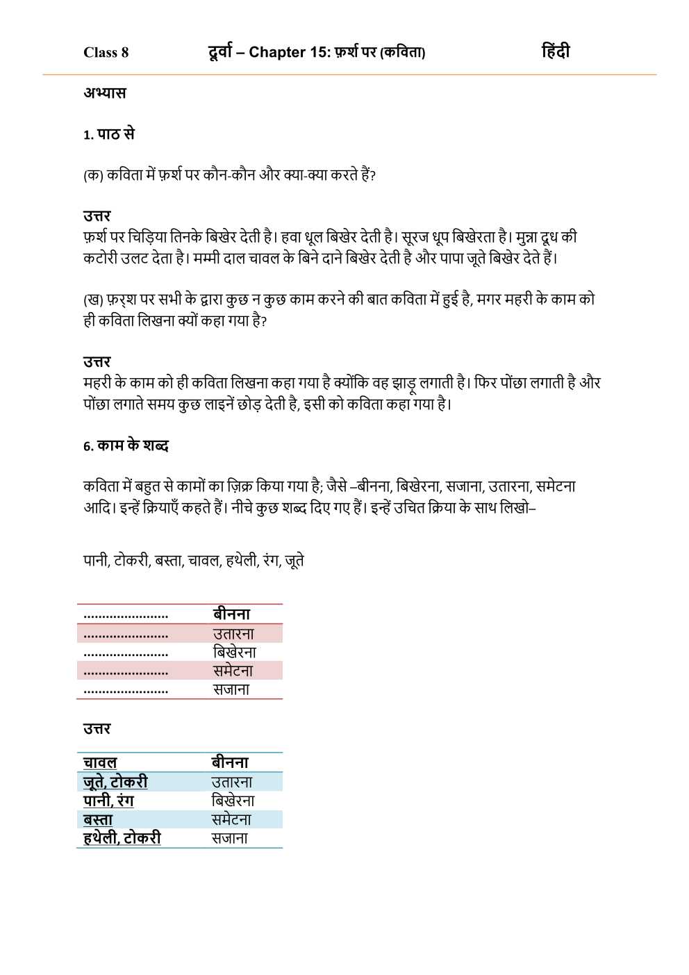 NCERT Solutions For Class 8 Hindi Durva Chapter 15