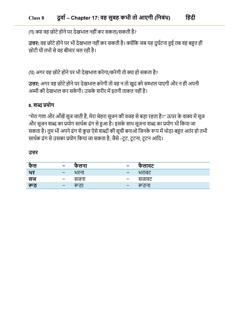 NCERT Solutions For Class 8 Hindi Durva Chapter 17