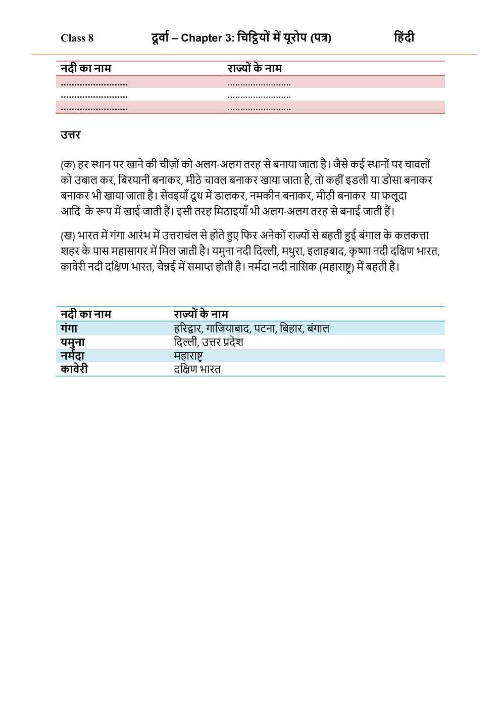 NCERT Solutions For Class 8 Hindi Durva Chapter 3