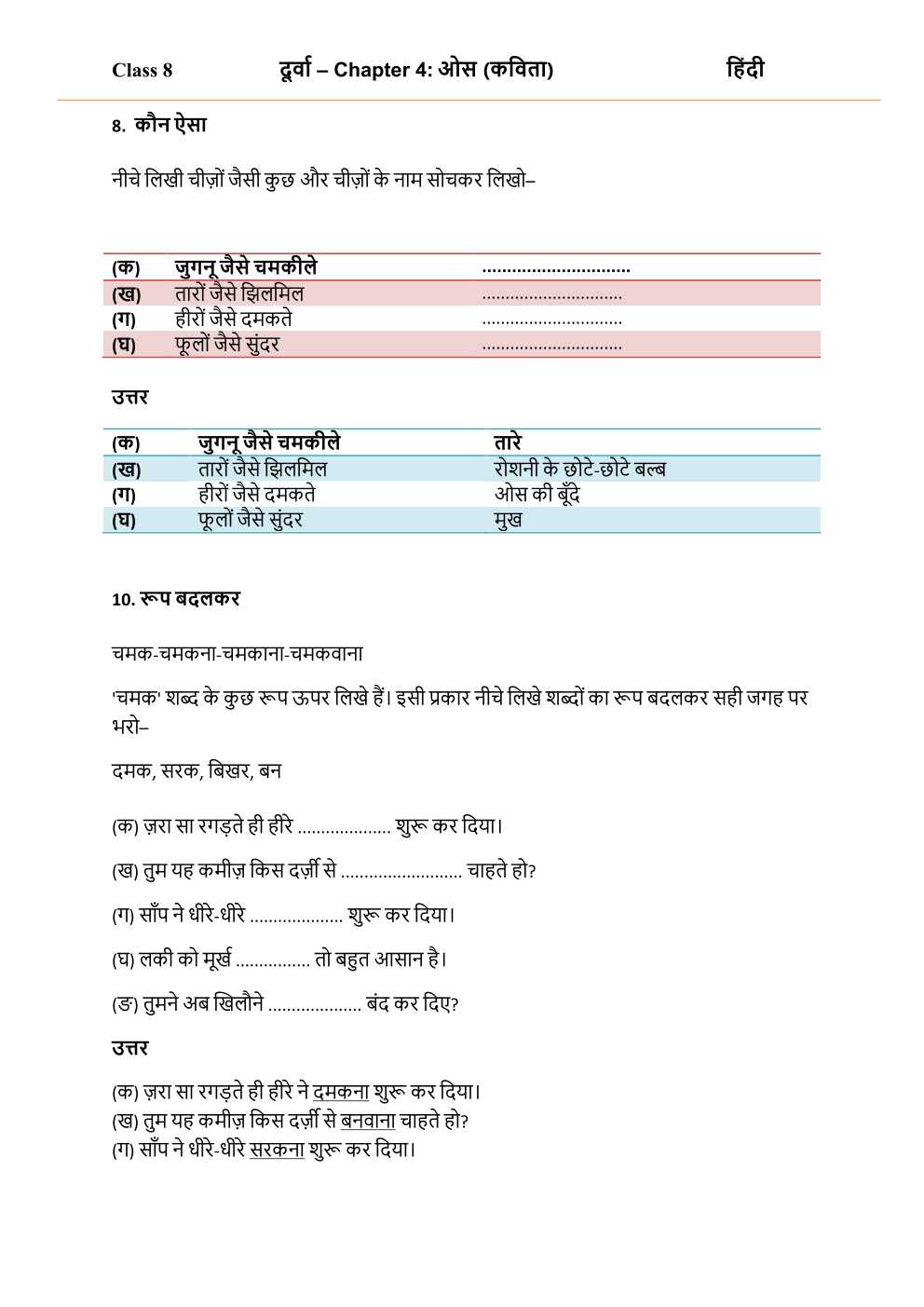NCERT Solutions For Class 8 Hindi Durva Chapter 4