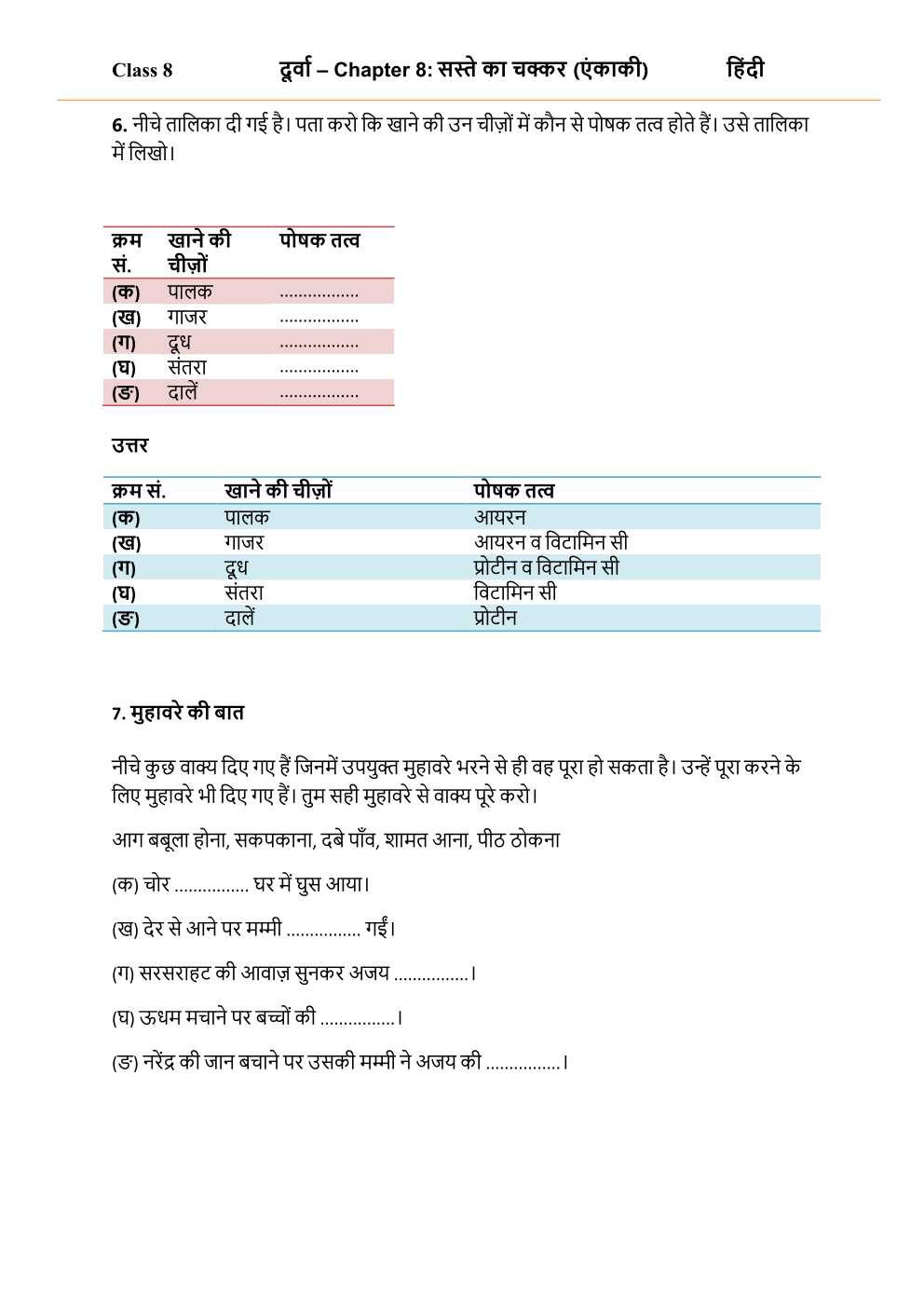 NCERT Solutions For Class 8 Hindi Durva Chapter 8