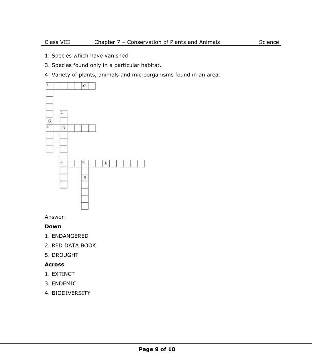 NCERT Solutions For Class 8 Science Chapter 7 