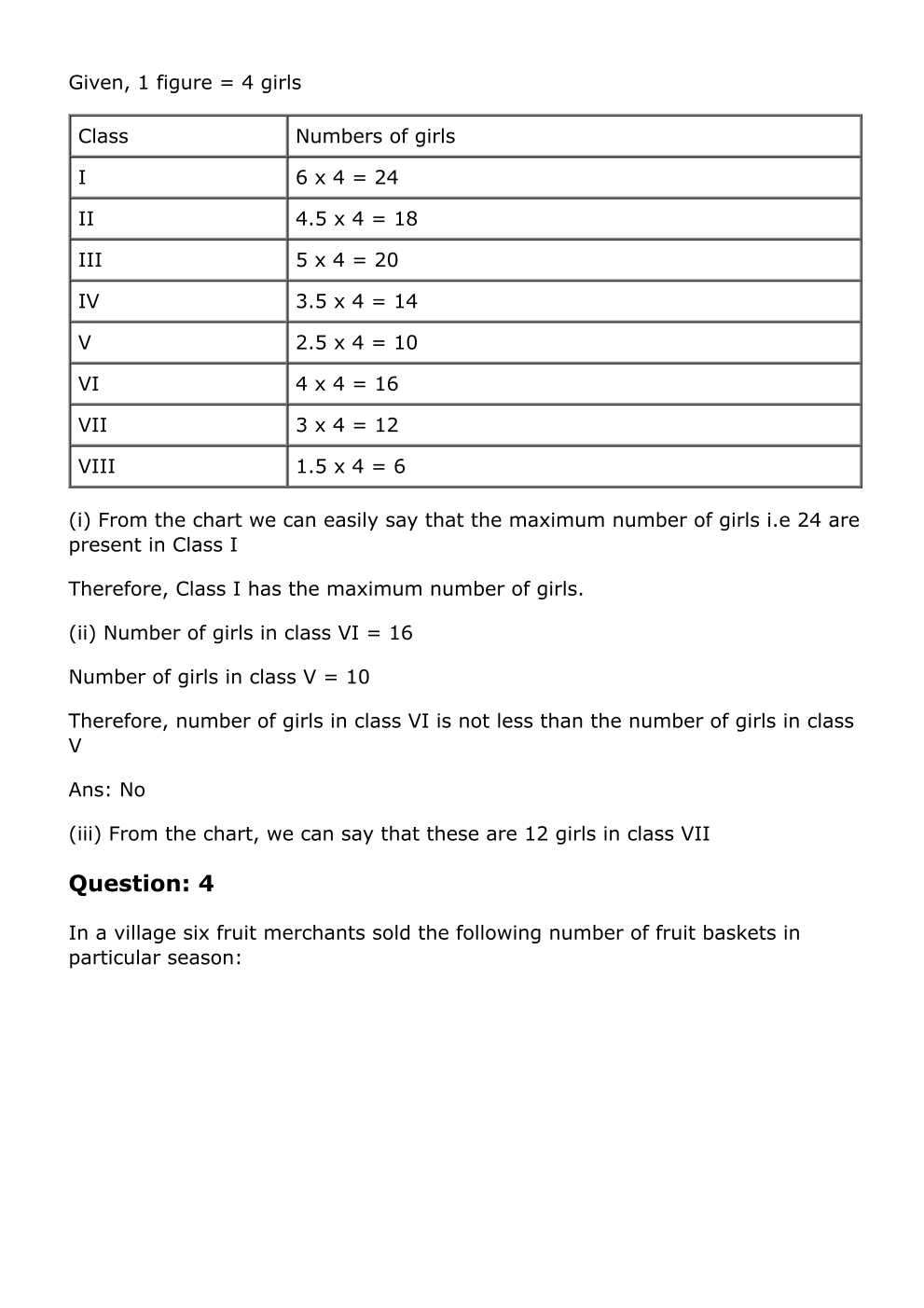 RD Sharma Solutions For Class 6 Maths Chapter 22